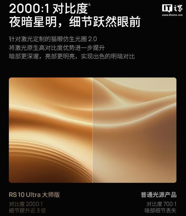 tra 大师版投影仪首销售价 11999 元pg电子免费模拟器游戏极米 RS10 Ul(图2)