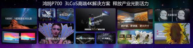 3LCoS：中国投影产业链崛起的新引擎pg电子模拟器电脑版第三代投影技术(图6)
