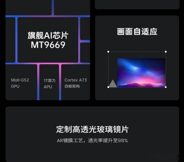 540元MT9669旗舰芯片+AI语音+自动对屏pg电子模拟器电脑版坚果投影J10投影仪：国补(图3)