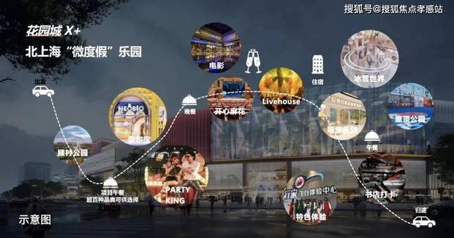 25网站-招商时代乐章最新发布-上海房天下pg电子模拟器免费试玩【招商时代乐章】20(图4)