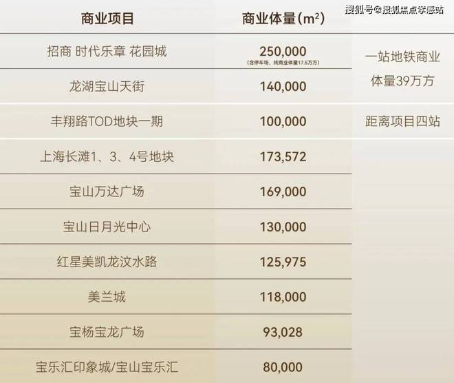 25网站-招商时代乐章最新发布-上海房天下pg电子模拟器免费试玩【招商时代乐章】20(图25)