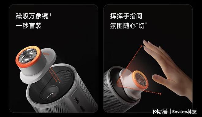 art1和极米Play6e优缺点全解析pg模拟器试玩千元投影仪推荐：当贝Sm(图4)