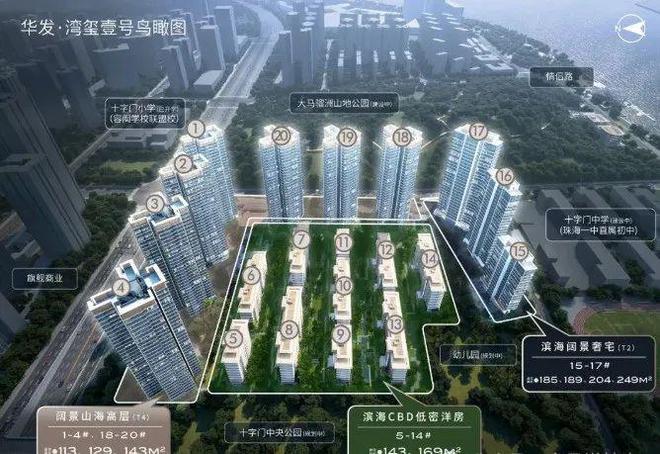 湾玺壹号以旧换新！连续11年蝉联珠海销冠pg电子中文模拟器华发深耕珠海45载华发(图5)