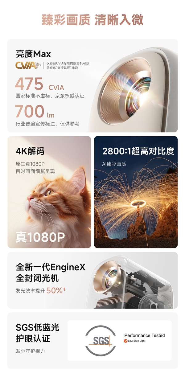 款 哈趣投影居家影音的超值之选！pg模拟器试玩618投影仪选哪(图4)