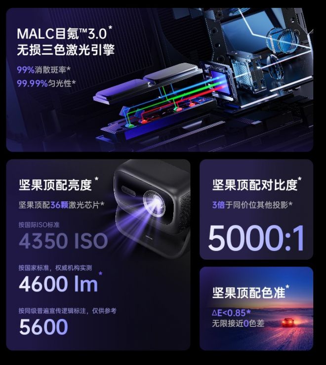 略4款产品让你重新认识家用投影体验pg电子中文模拟器高端投影仪选购攻(图4)