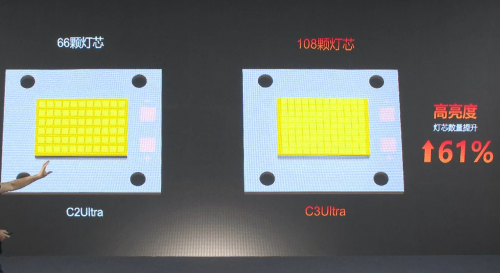 荐:大眼橙C3 Ultra重新定义观影体验pg电子模拟器电脑版2025千元投影仪推(图3) 荐:大眼橙C3 Ultra重新定义观影体验pg电子模拟器电脑版2025千元投影仪推(图3)