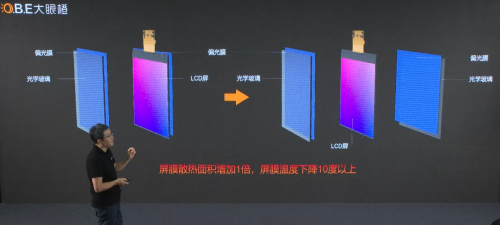 荐:大眼橙C3 Ultra重新定义观影体验pg电子模拟器电脑版2025千元投影仪推(图11) 荐:大眼橙C3 Ultra重新定义观影体验pg电子模拟器电脑版2025千元投影仪推(图11)